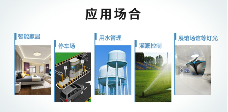 應用場合 應用場合