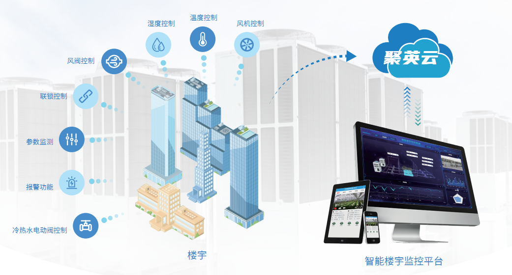 聚英暖通智能管理系統 聚英暖通智能管理系統