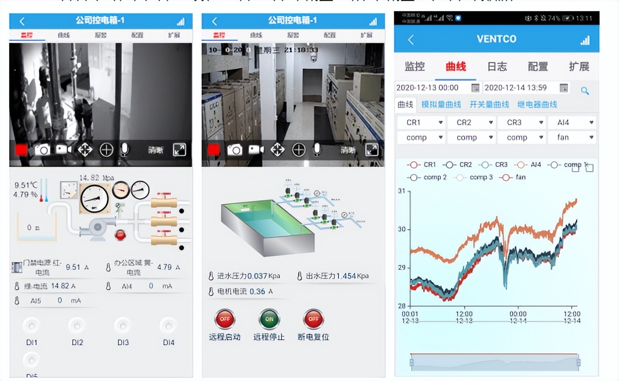 在線監測 在線監測