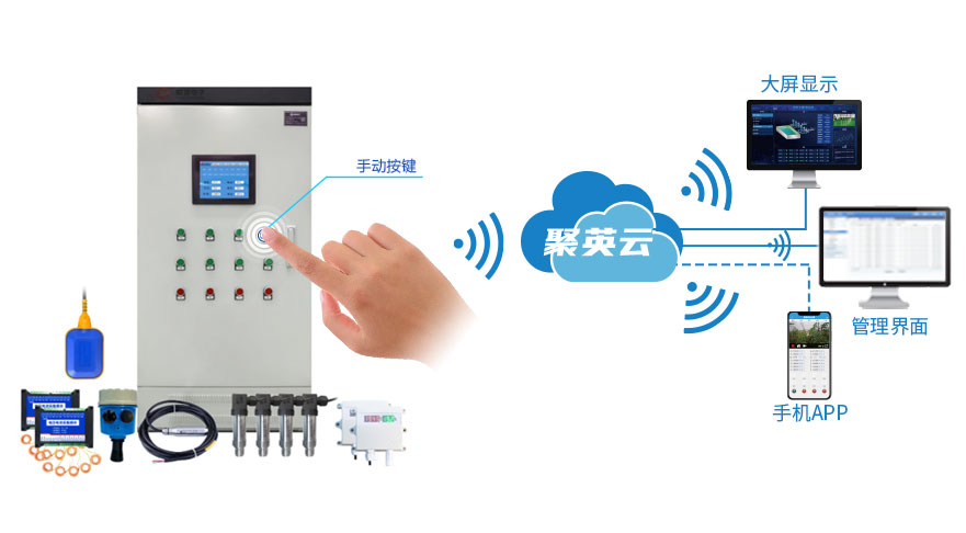 智能控制 智能控制