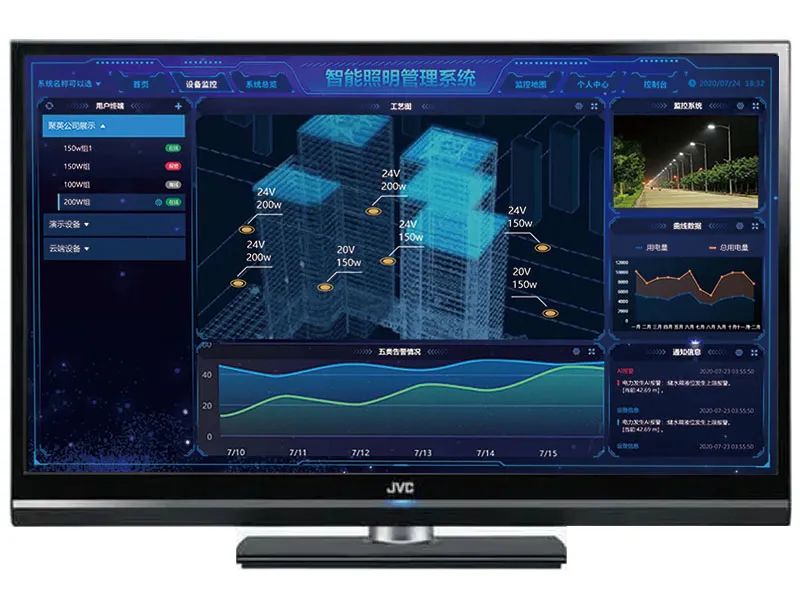 智能照明管理系統 智能照明管理系統