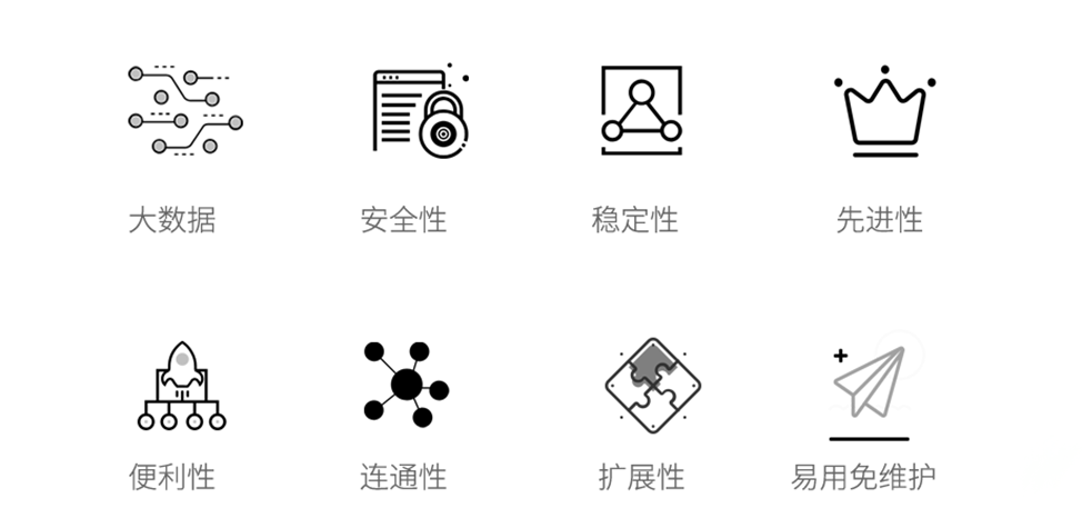 系統特點 系統特點