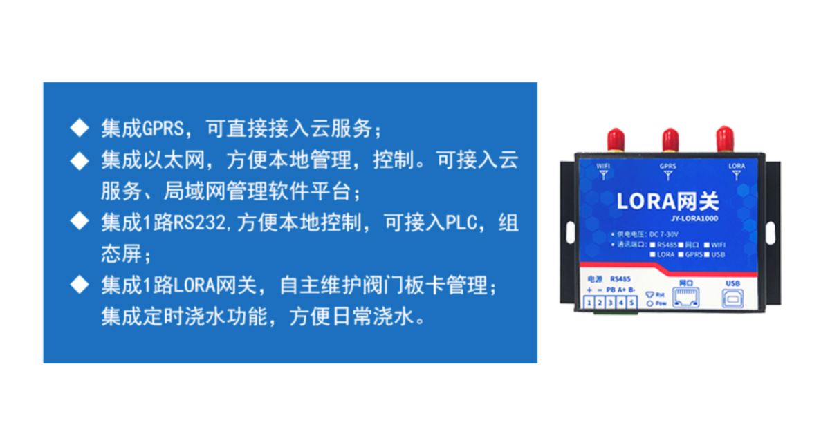 LORA網關 LORA網關