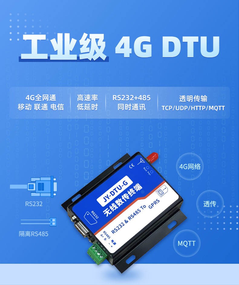 4G DTU 4G DTU