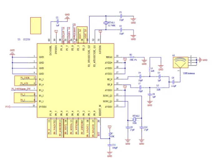 點對點協議(PPTP)