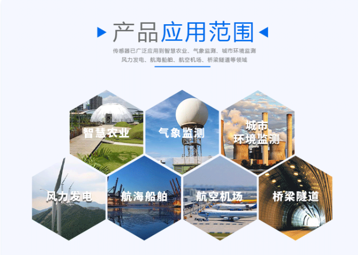 二氧化碳傳感器應(yīng)用范圍 二氧化碳傳感器應(yīng)用范圍