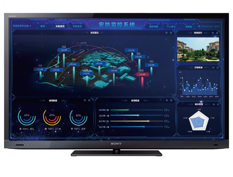 安防監(jiān)控系統(tǒng)大屏 安防監(jiān)控系統(tǒng)大屏