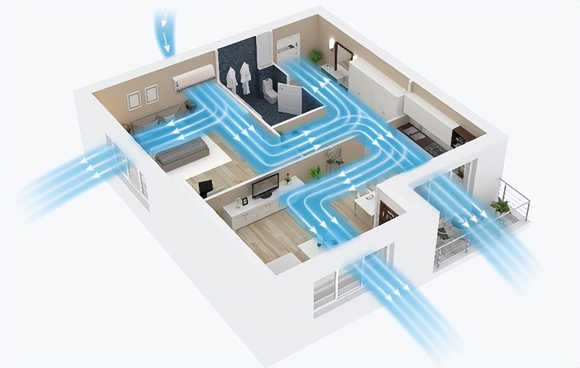 空氣質量傳感器配合新風系統，保證空氣質量