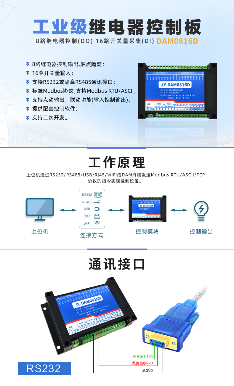 DAM-0816D 工業級I/O模塊 DAM-0816D 工業級I/O模塊