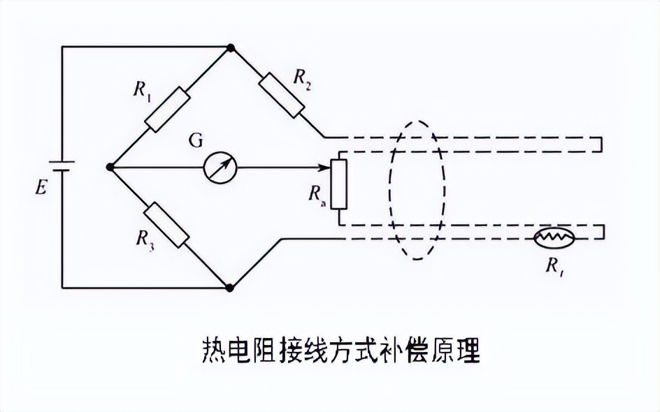 熱電阻接線方式和補償原理
