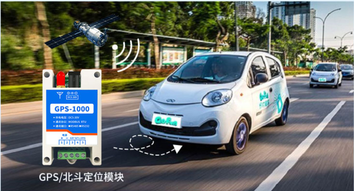 聚英GPS -1000 工業(yè)級(jí)GPS/北斗定位模塊