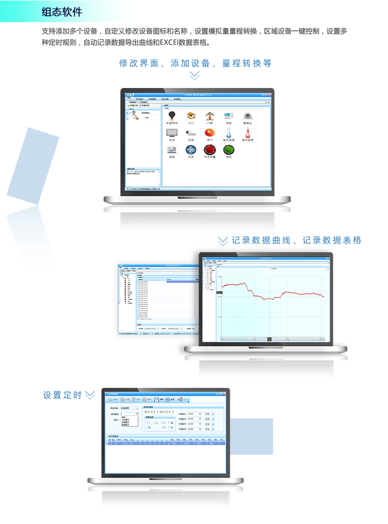 DAM14AIAO 模擬量采集模塊配置 DAM14AIAO 模擬量采集模塊配置