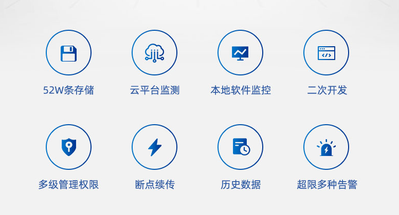 機房的動環監控系統 特點