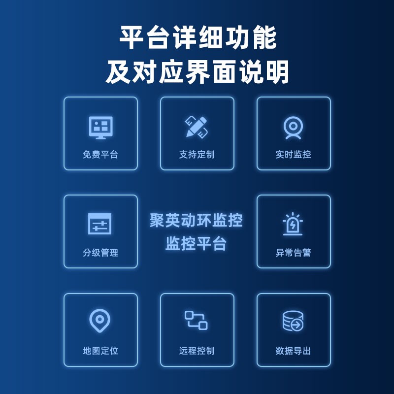 聚英機(jī)房動(dòng)力環(huán)境監(jiān)控 聚英機(jī)房動(dòng)力環(huán)境監(jiān)控