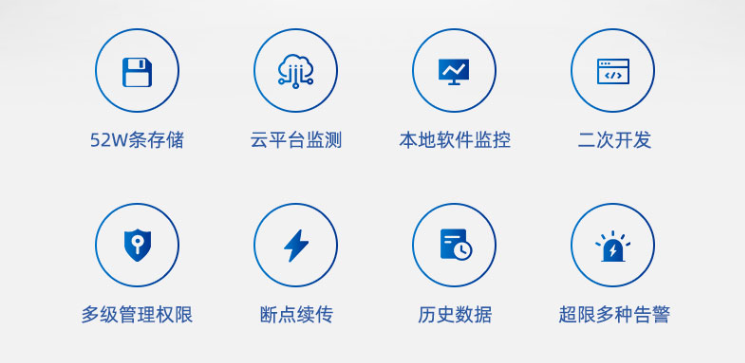 聚英 機房動力環境監控系統 聚英 機房動力環境監控系統