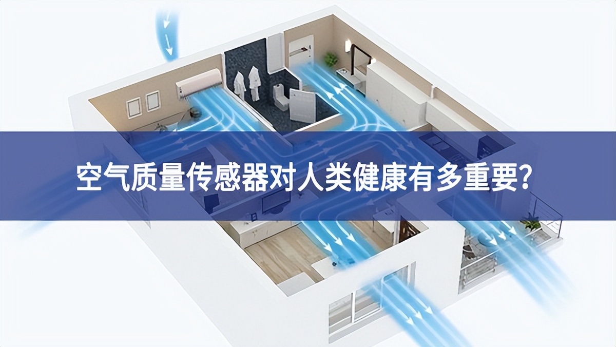 空氣質(zhì)量傳感器對(duì)人類健康有多重要?