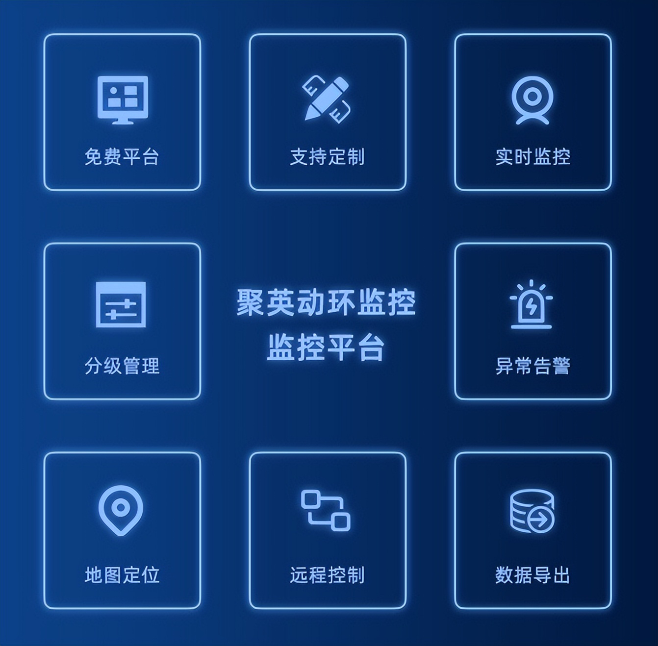 機房動環監控系統 云平臺