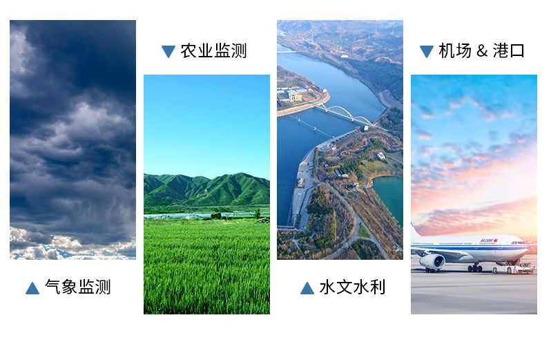 雨量水位監測系統 雨量水位監測系統