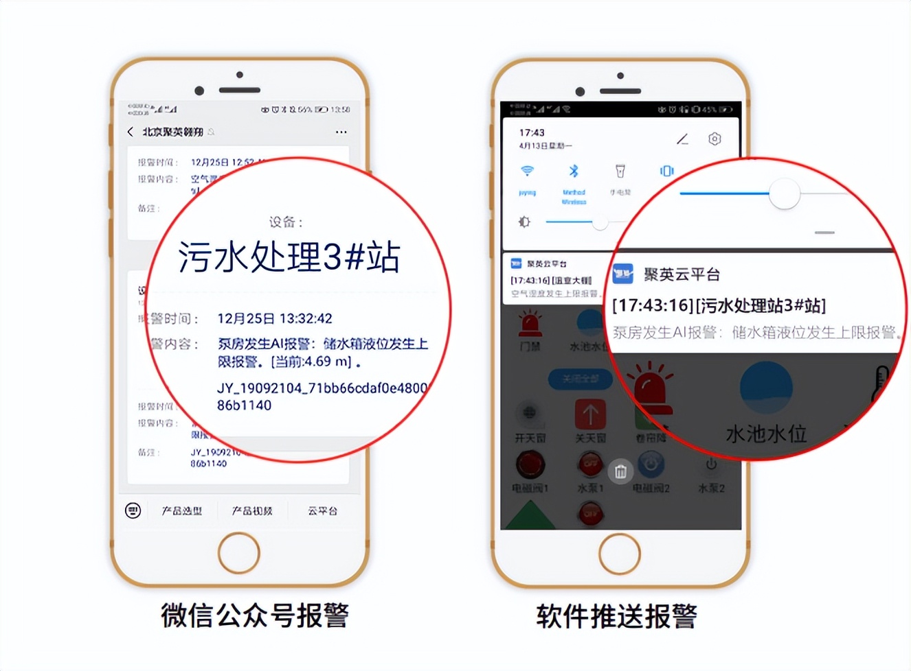 多方式報警方式 多方式報警方式