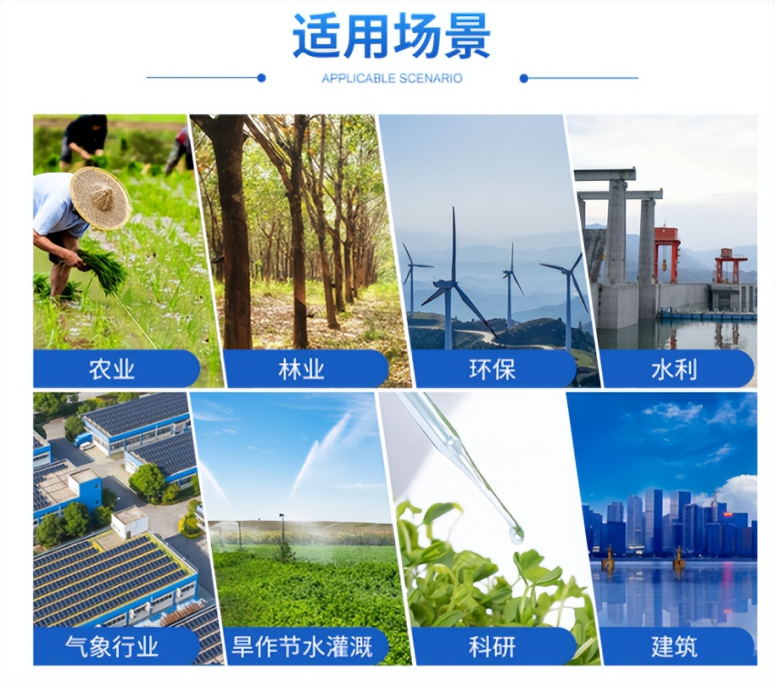 應(yīng)用場(chǎng)景 應(yīng)用場(chǎng)景