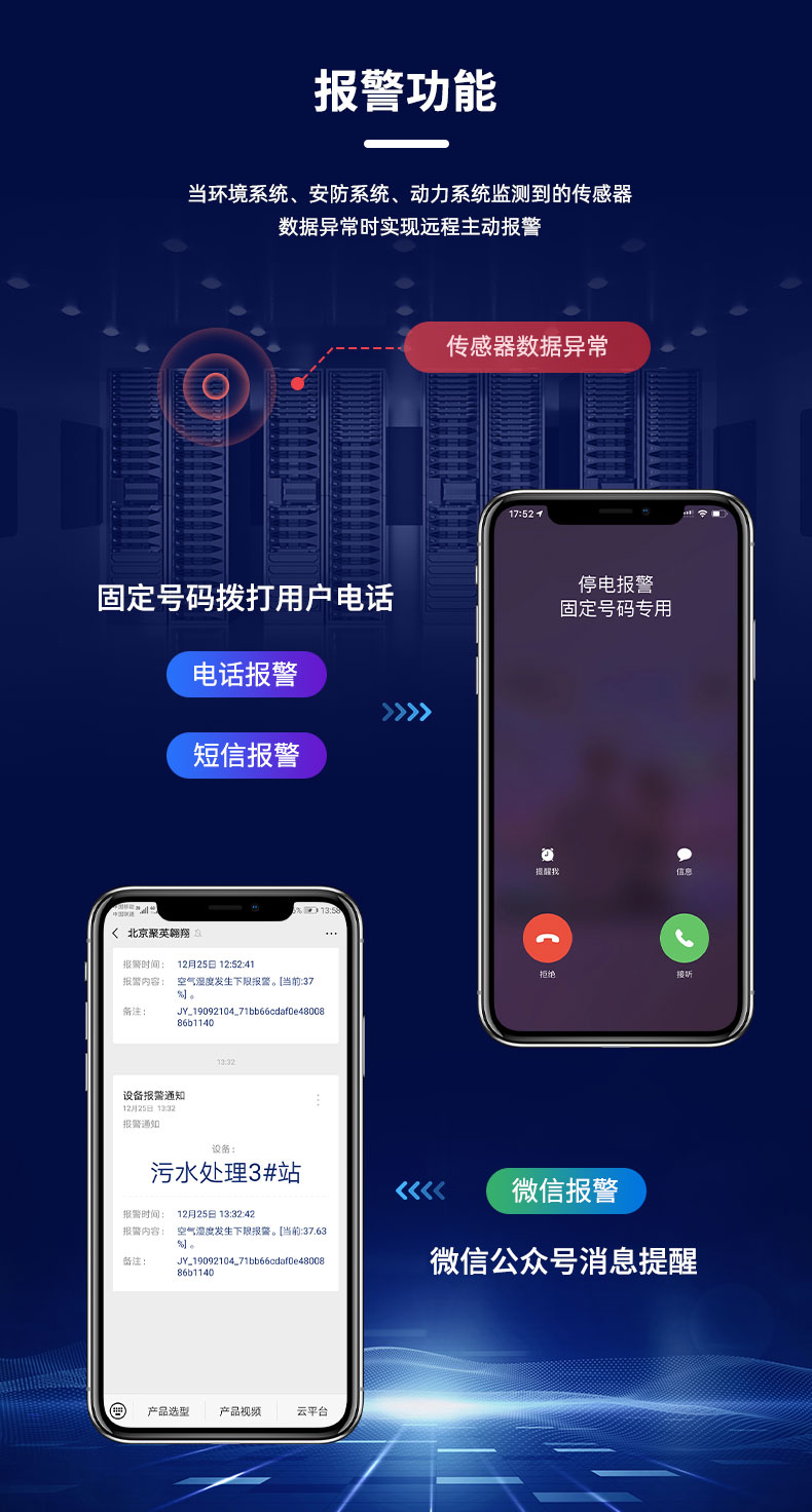 多種方式預警、提醒 多種方式預警、提醒