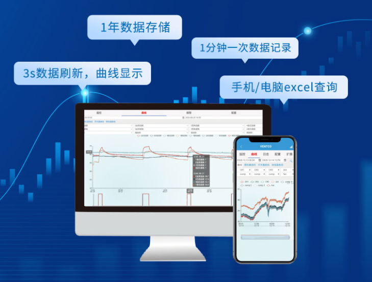 農業氣象站,配合聚英云平臺,3s刷新,免費存儲1年 農業氣象站,配合聚英云平臺,3s刷新,免費存儲1年