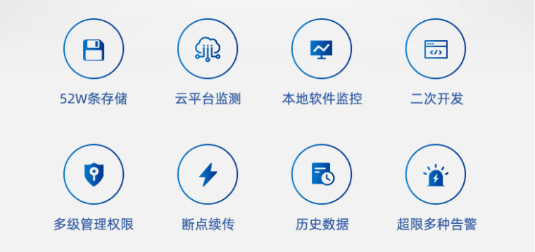 聚英機房動環監控系統 聚英機房動環監控系統