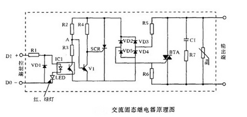 交流固態繼電器原理
