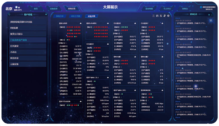 監測界面 監測界面