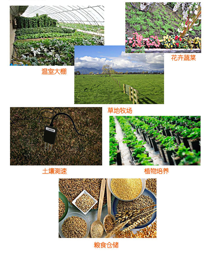 應用場景 應用場景