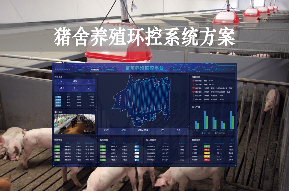 豬舍養殖環控系統方案