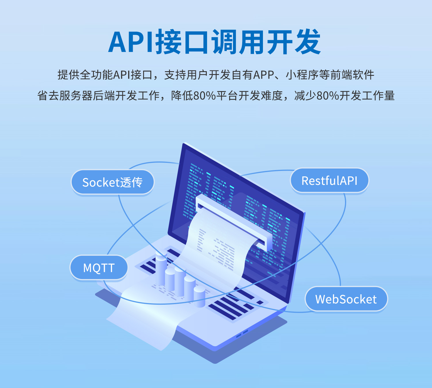 云平臺 DAM121212-MT 遠程智能控制器