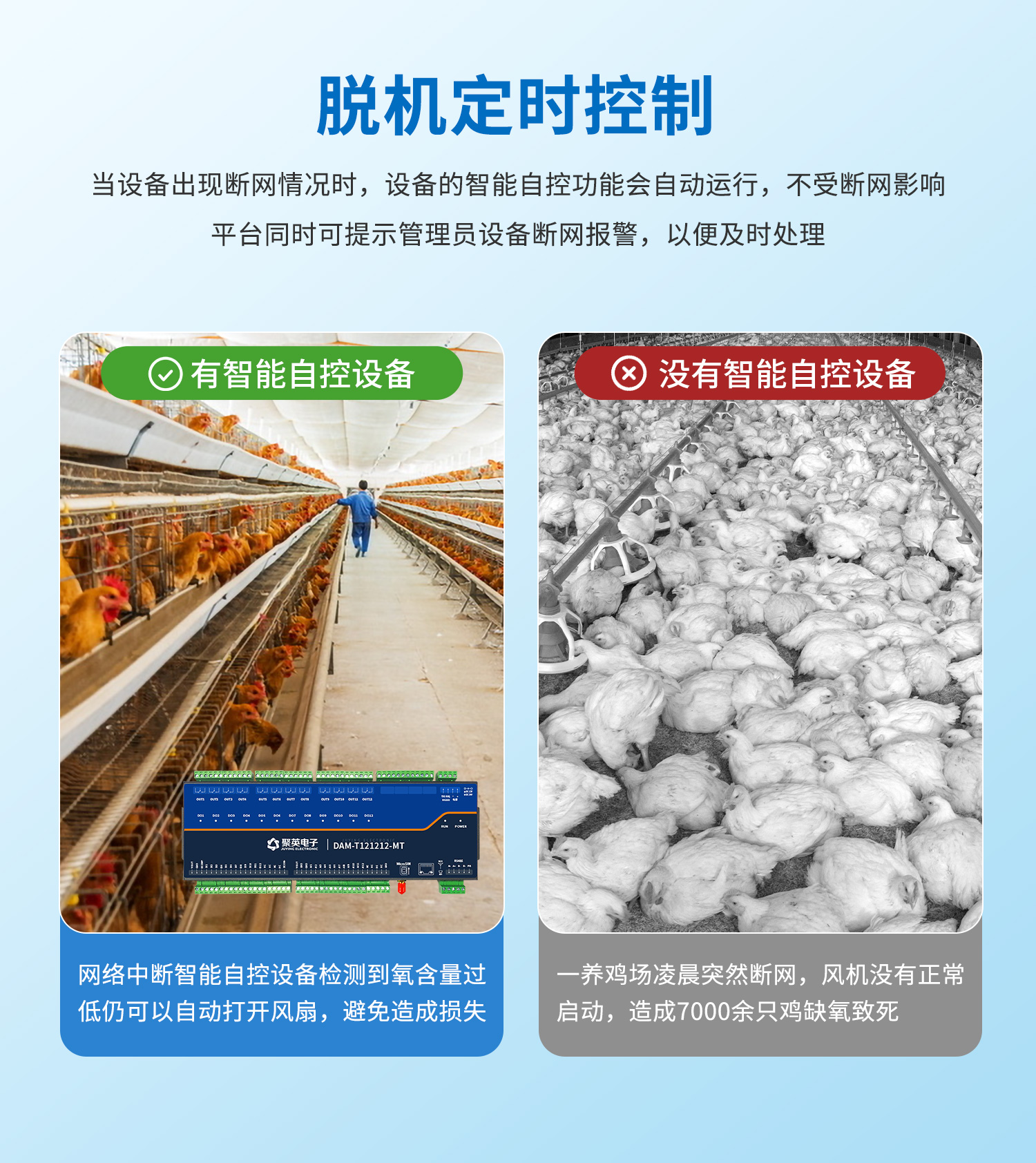 云平臺 DAM121212-MT 遠程智能控制器