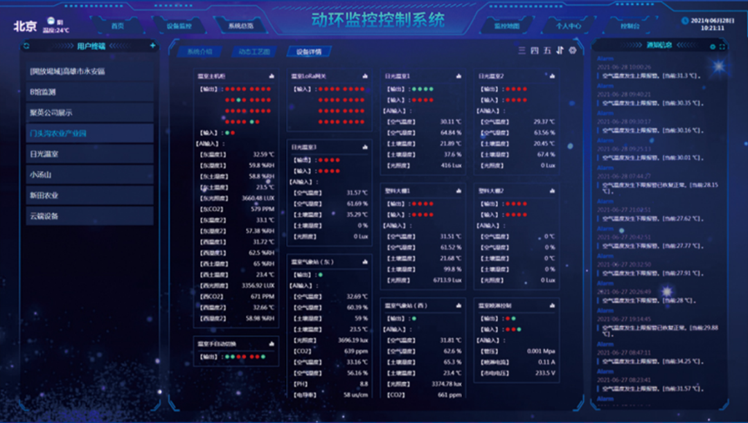 機房動環監控系統云平臺