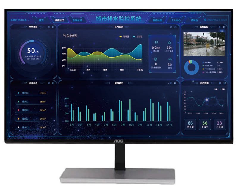 道路積水監測預警系統