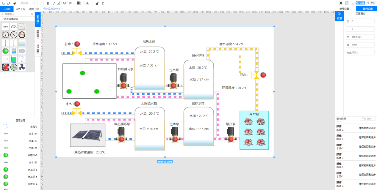 組態界面 組態界面