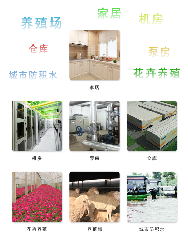 應用場景 應用場景