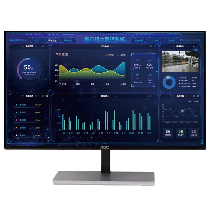 城市排水監控系統 城市排水監控系統