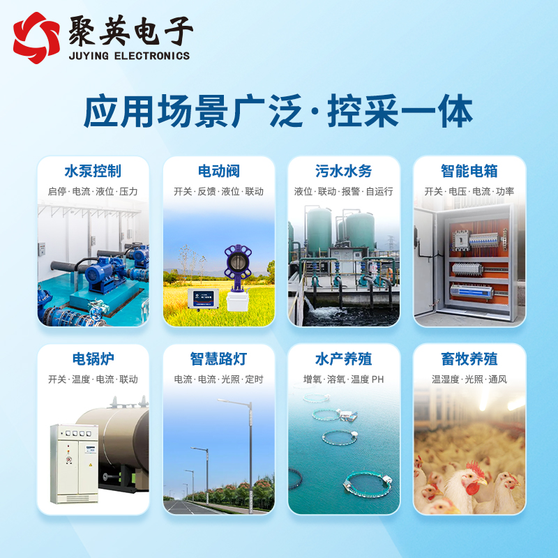 應用場景 應用場景