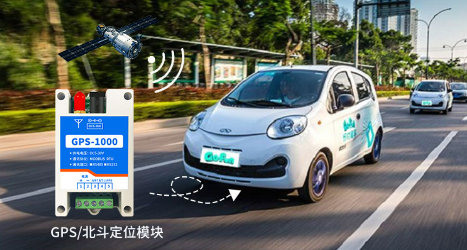 車輛定位 車輛定位