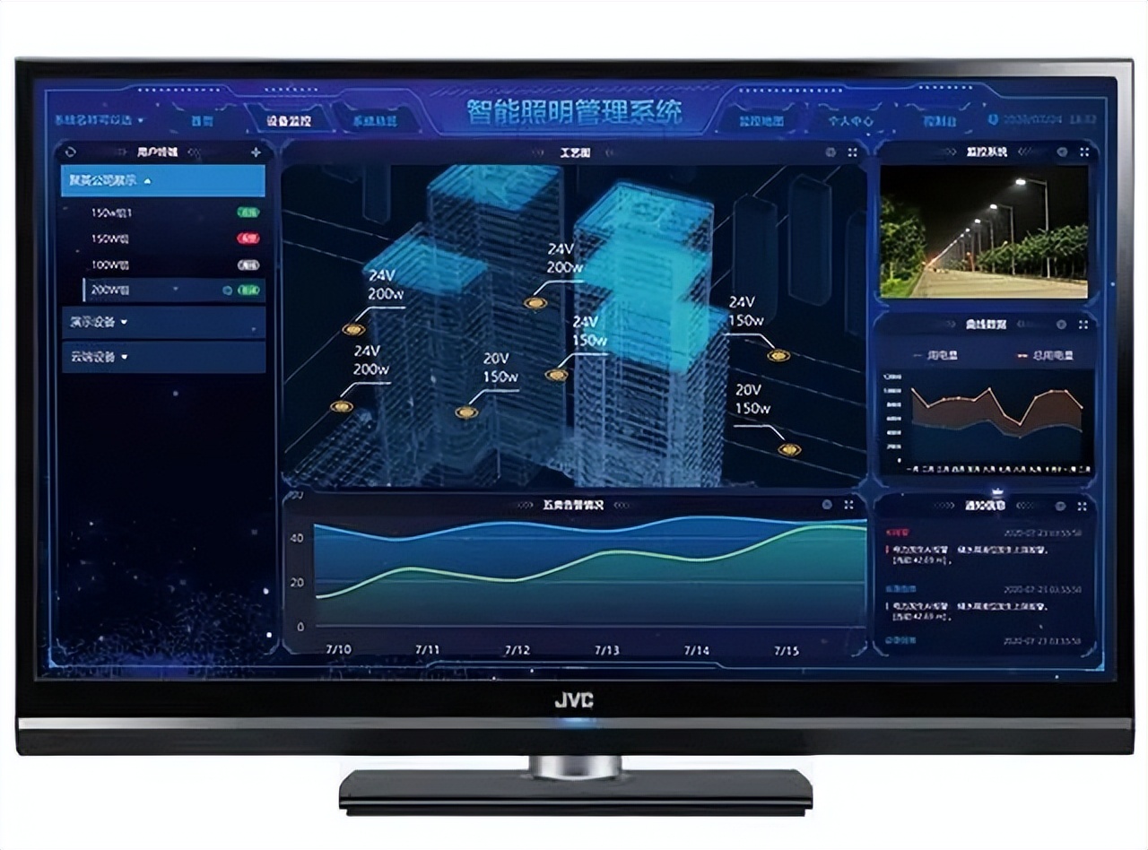 智能照明系統 智能照明系統