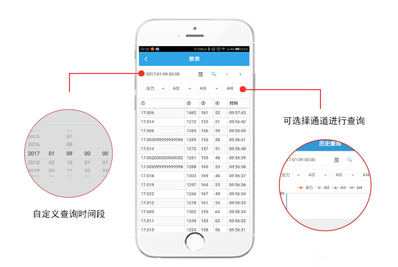 云端數(shù)據(jù)查看 云端數(shù)據(jù)查看