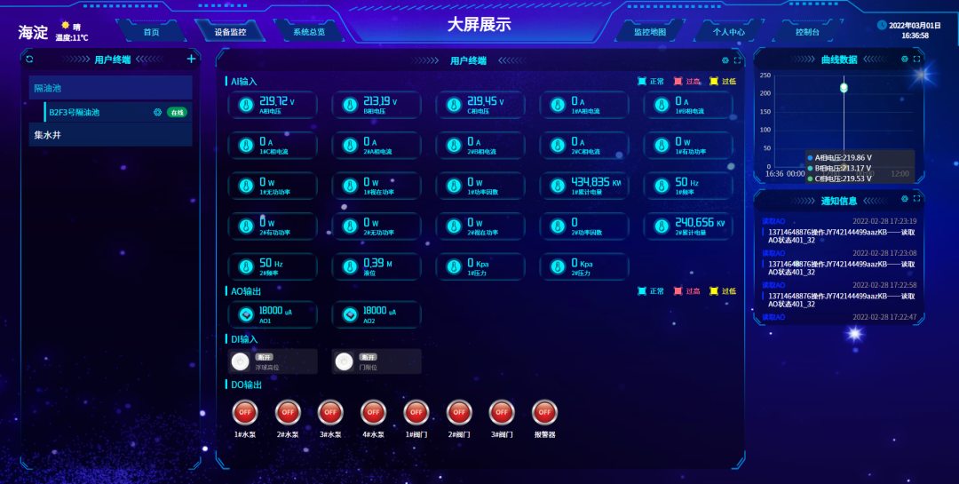 大屏顯示 大屏顯示