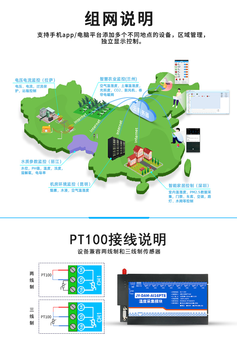 云平臺 GPRS-AI16PT 溫度采集模塊組網說明 云平臺 GPRS-AI16PT 溫度采集模塊組網說明