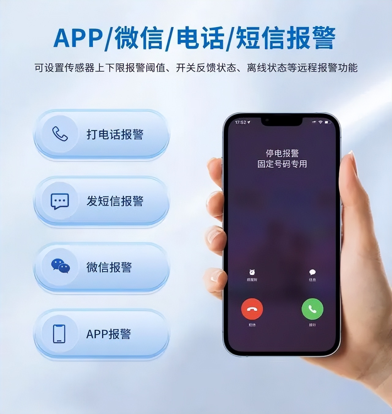 多方式報警方式 多方式報警方式