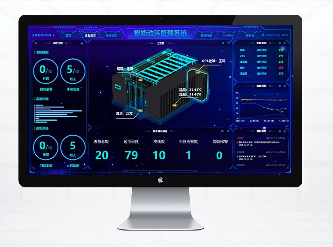 機房動環監控系統