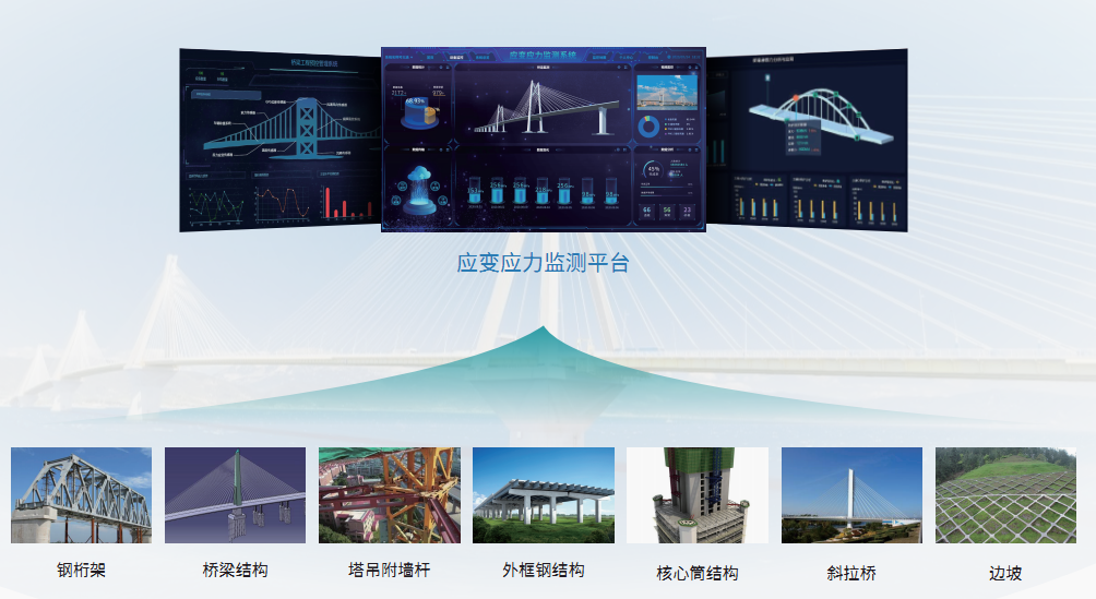 應變應力監測解決方案 應變應力監測解決方案