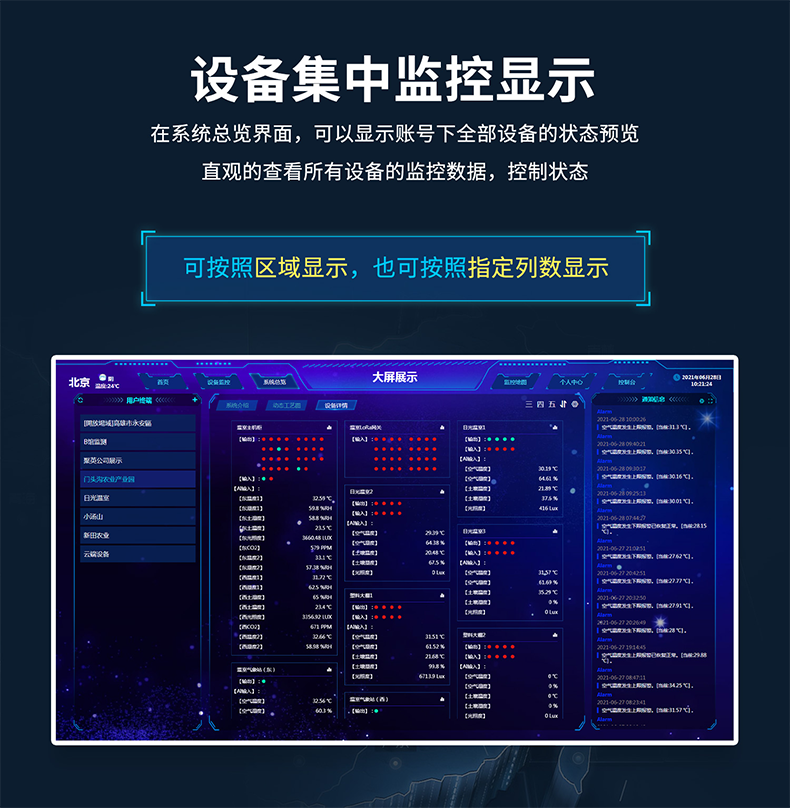 設備集中管理 設備集中管理