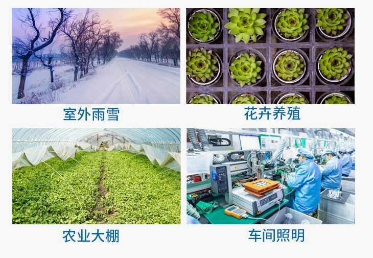 應用場景 應用場景