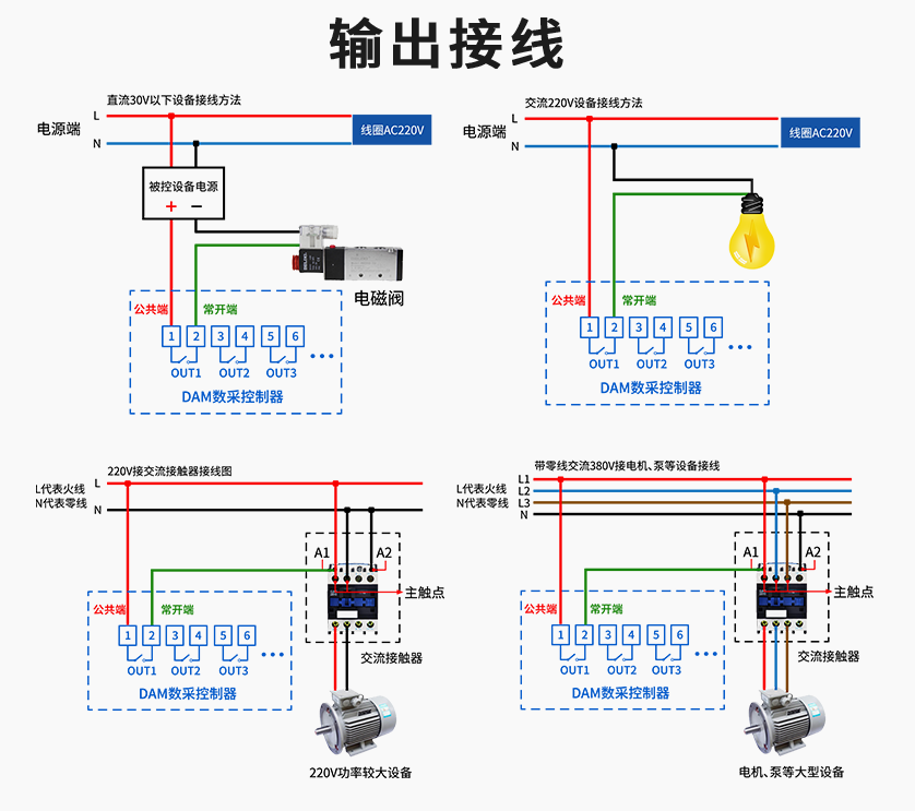 接線方式 接線方式